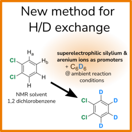 New deuteration protocol for preparing NMR solvents