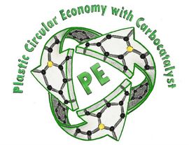 picture: Plastic Circular Economy with Carbocatalyst