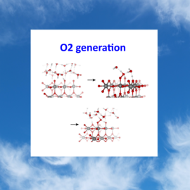 oxygen evolution reaction