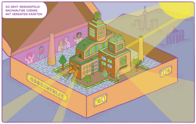 Greenopolis. UniSysCat's vision of the future - with green chemistry driven by catalysis.